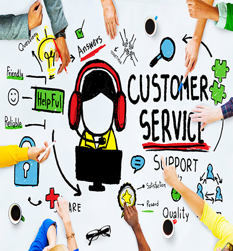 Customer Service London